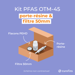 N809A - Kit PFAS OTM-45 en...