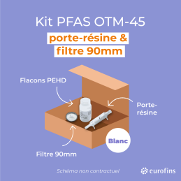 N80JC - Blank Kit PFAS...