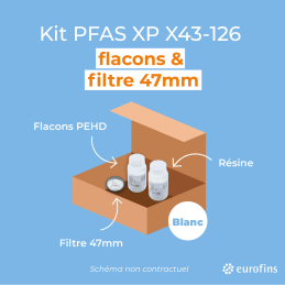 N80KD - Blank Kit PFAS XP...