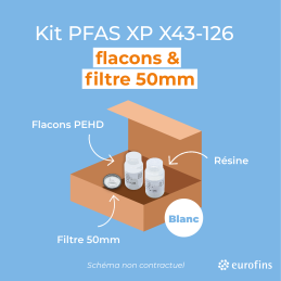 N809T - Blank Kit PFAS XP...