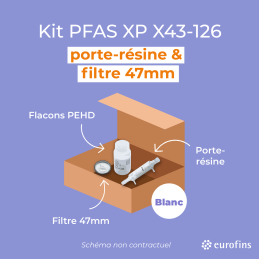 N80KC - Blank Kit PFAS XP...