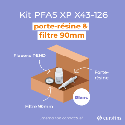 N80JC - Blank Kit PFAS XP...