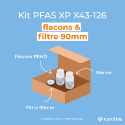 N80JB - Kit PFAS XP X43-126...