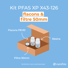N809B - Kit PFAS XP X43-126...