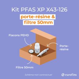 N809A - Kit PFAS XP X43-126...