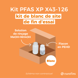 N81M4 - Blank Site Kit (end...